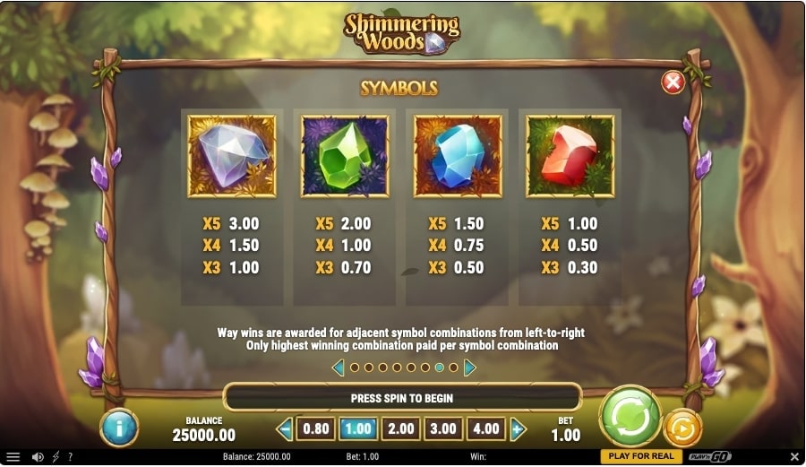 Shimmering Woods Slot Game Symbols