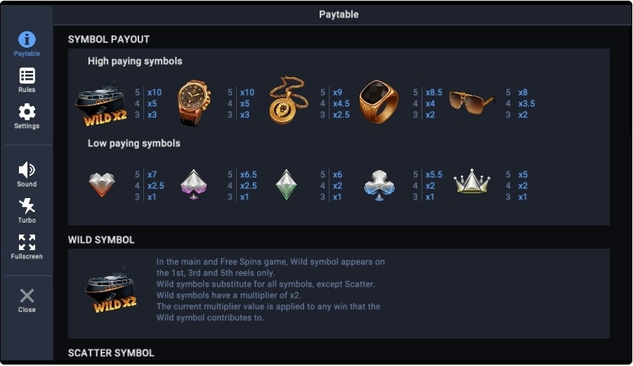 Sweet Sugar Slot Game Paytable