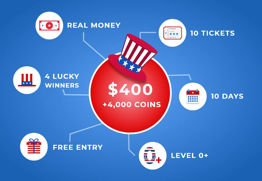 Chipy's 4th of July Special Sweepstake