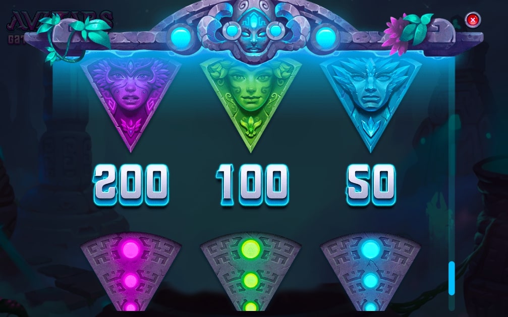 Avatars Gateway Guardians online slot special symbols 
