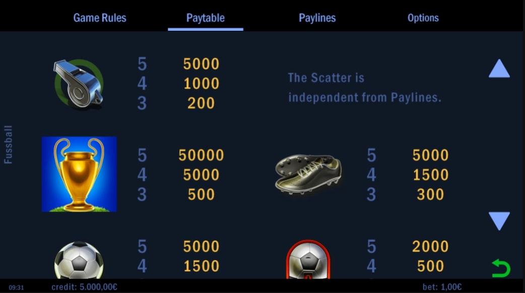 fussball slot game rules