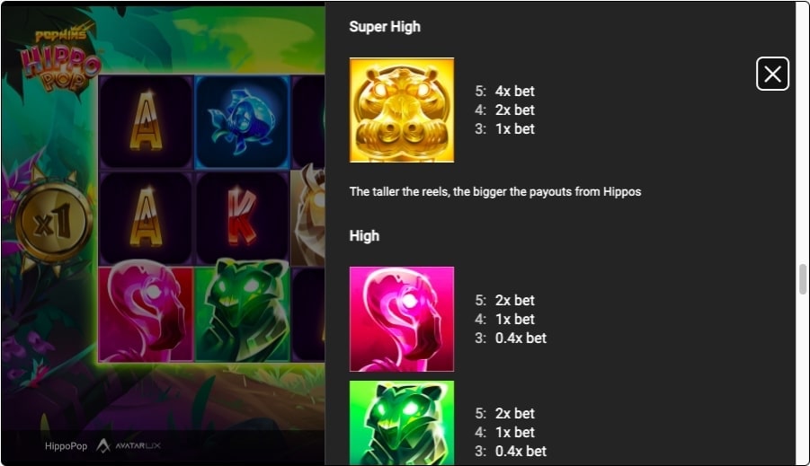 hippo pop slot game super high