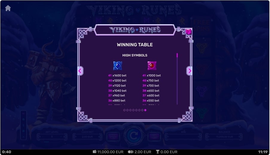 Viking Runes Slot Game Winning Table 