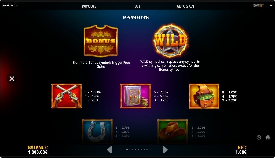 Bounty Belles Slot Game Payout Table