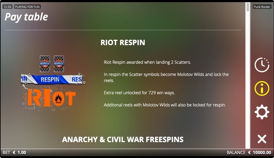 Punk Rocker Slot Game Paytable