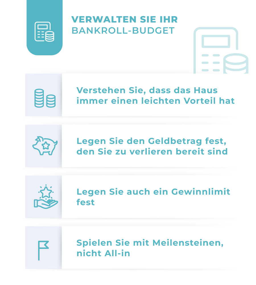 verwalten sie ihr bankroll budget