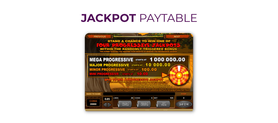 jackpot paytable