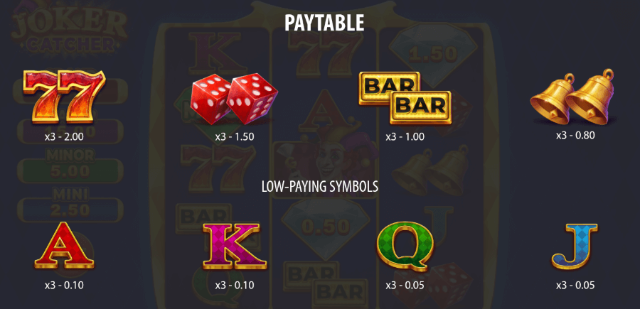 jocker_catcher_paytable