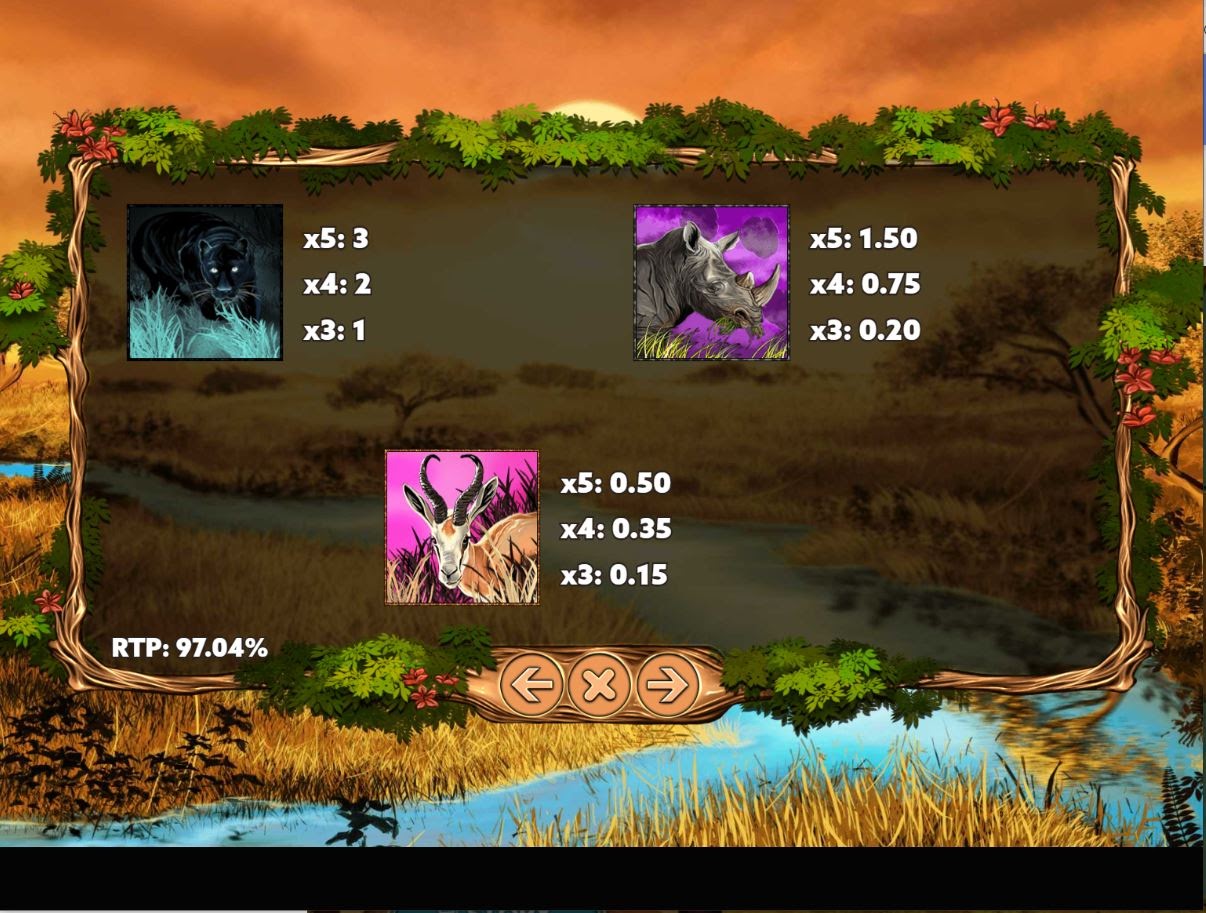 John Hunter Big Game Hunter Slot Game Features