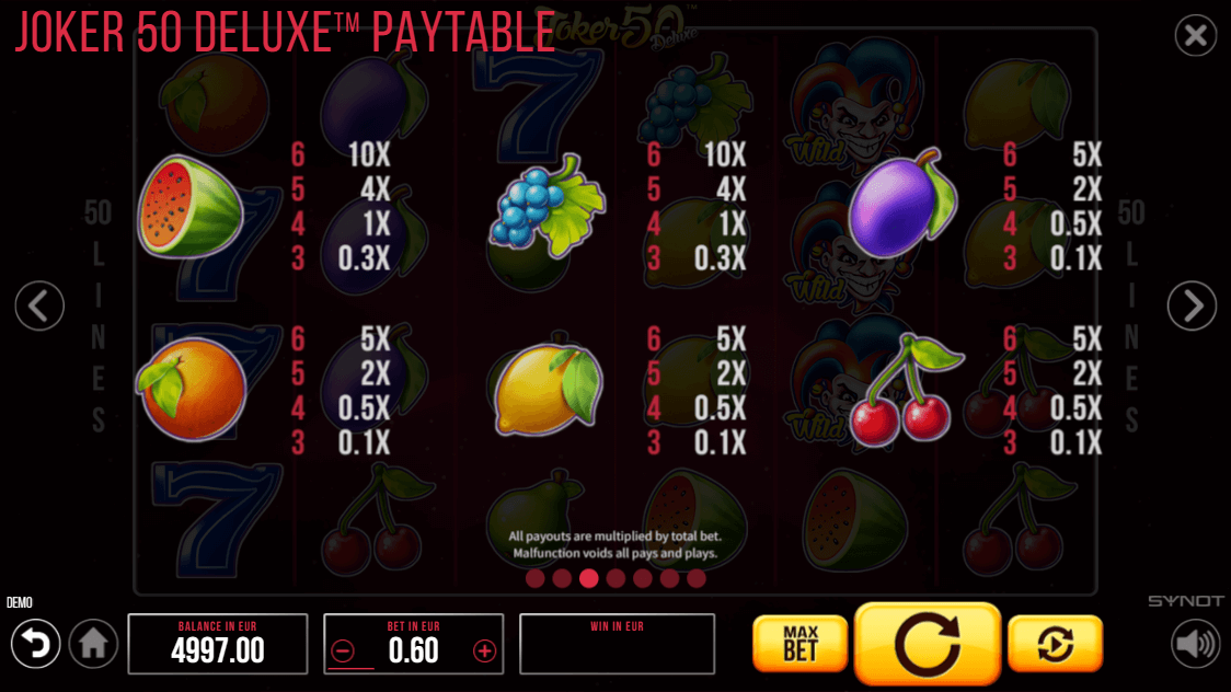Joker 50 Deluxe Online Slot Game Paytable