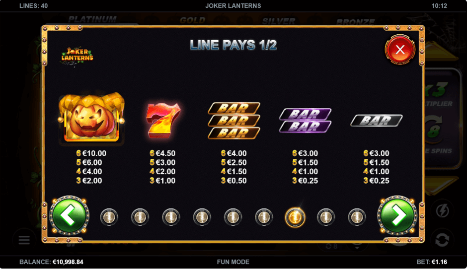 Joker Lanterns Online Slot Game Paytable