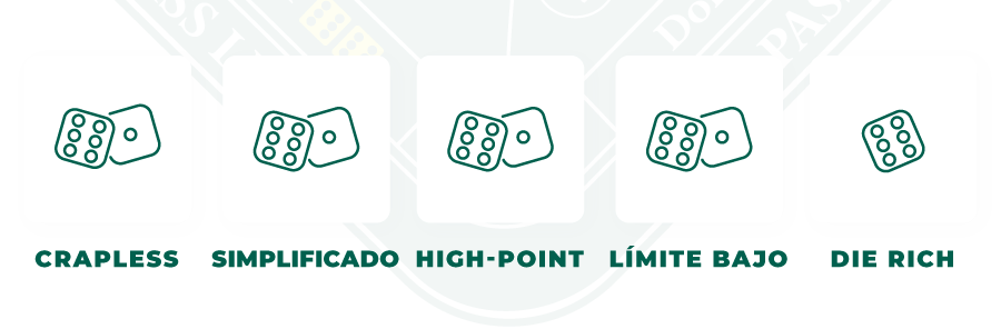 imagen de tipos de juego de dados