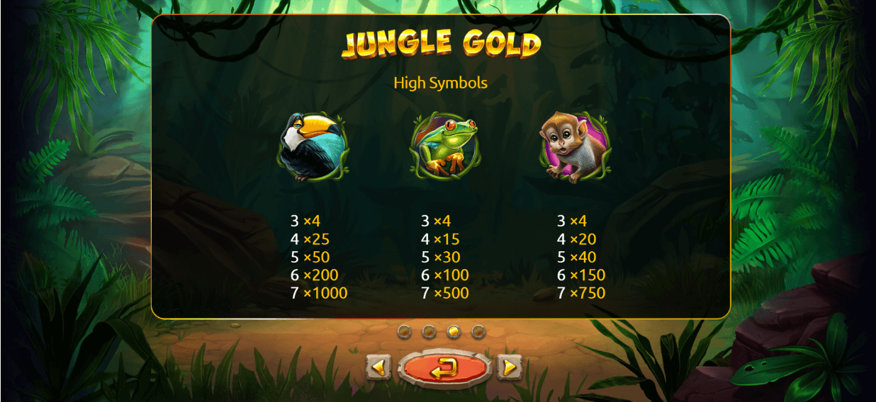 jungle gold paytable