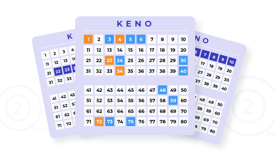 leverage different keno patterns