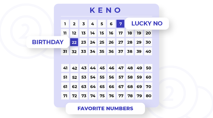 keno patterns favorite lucky numbers