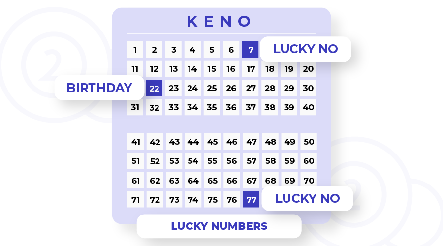 lucky numbers in keno