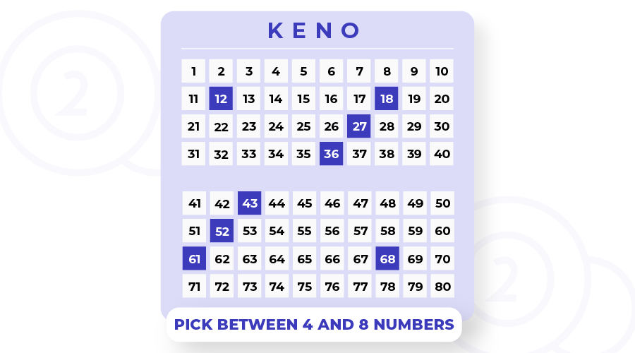 keno patterns pick 4 and 8