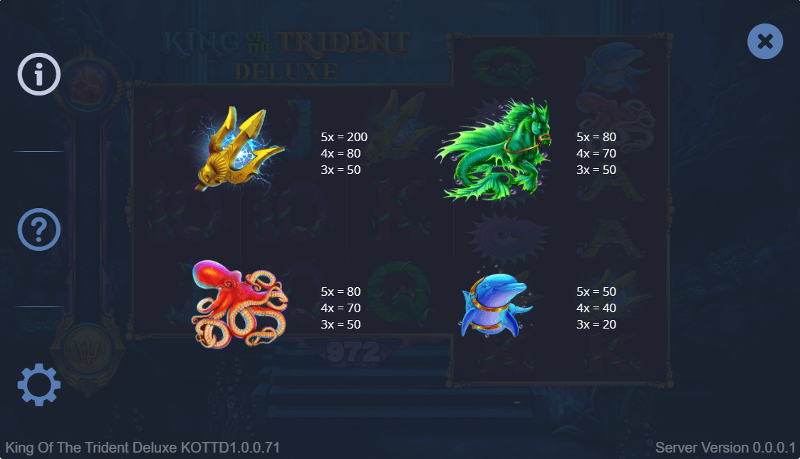 King of the Trident Deluxe Online Slot Game Paytable
