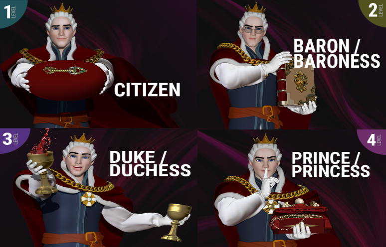 King Billy Casino Levels