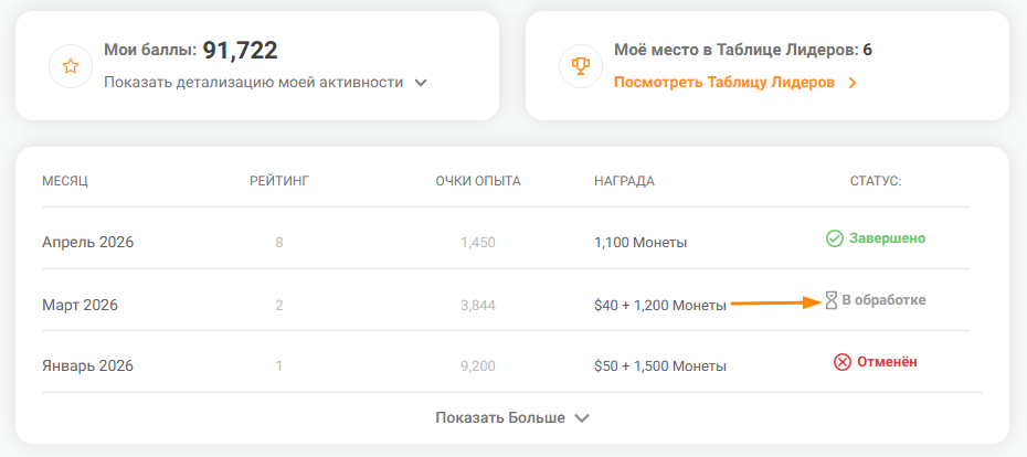 статус «В ожидании» в таблице лидеров