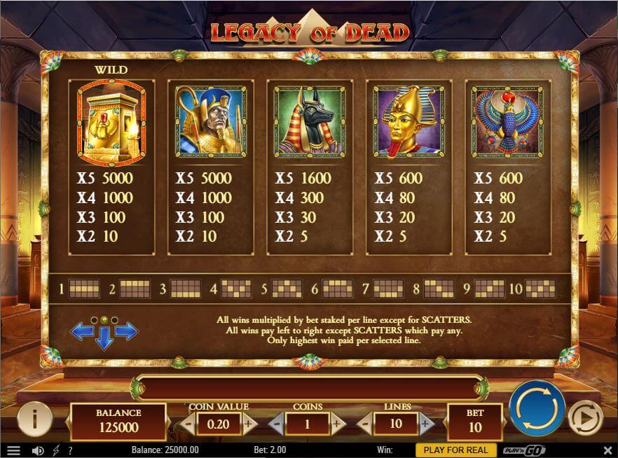 Legacy of Dead Slot Game Wild Feature