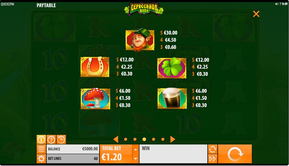 Leprechaun Hills Slot Game Paytable