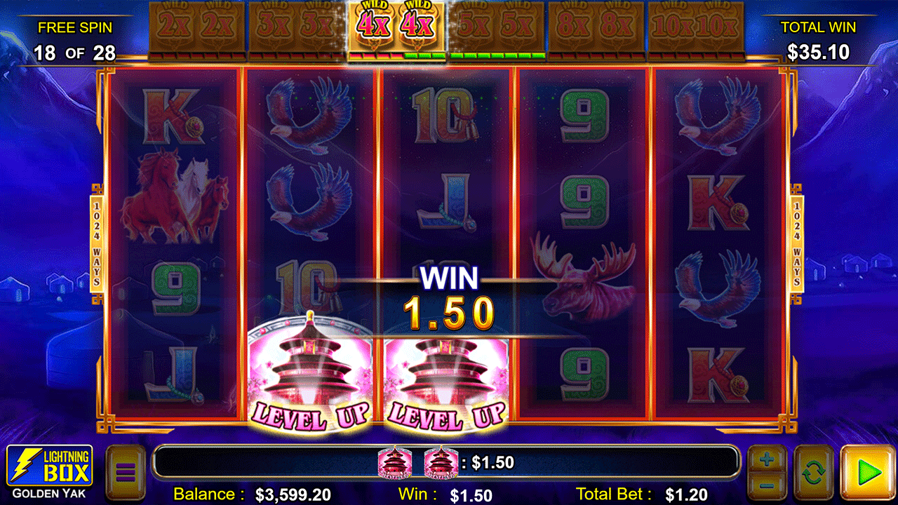 LIghtning Box Golden Yak 