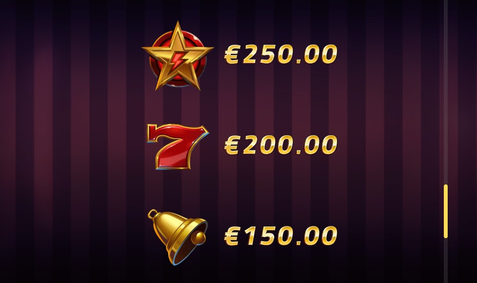 Lightning Joker Slot Paytable