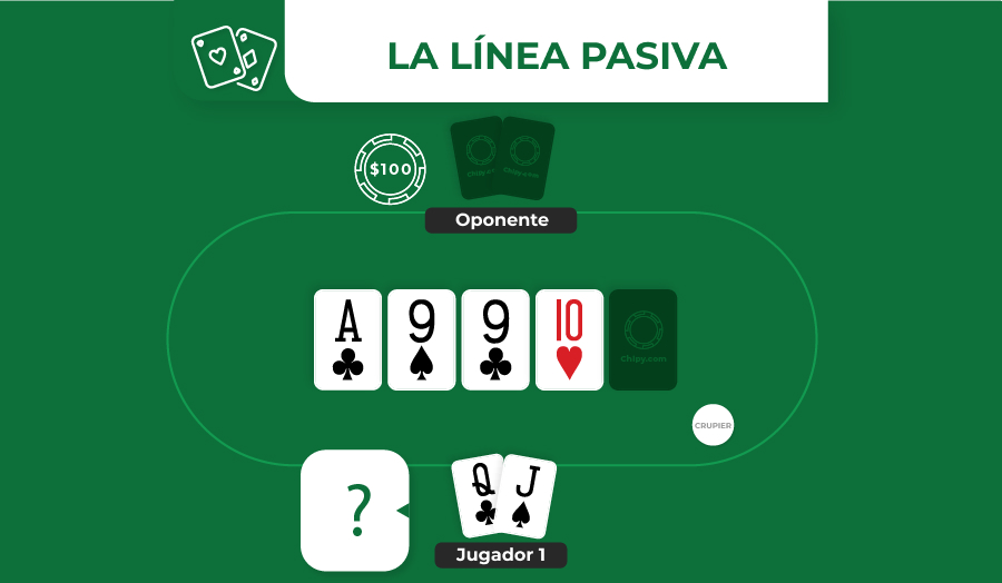 Imagen de linea pasiva en equidad de retirada