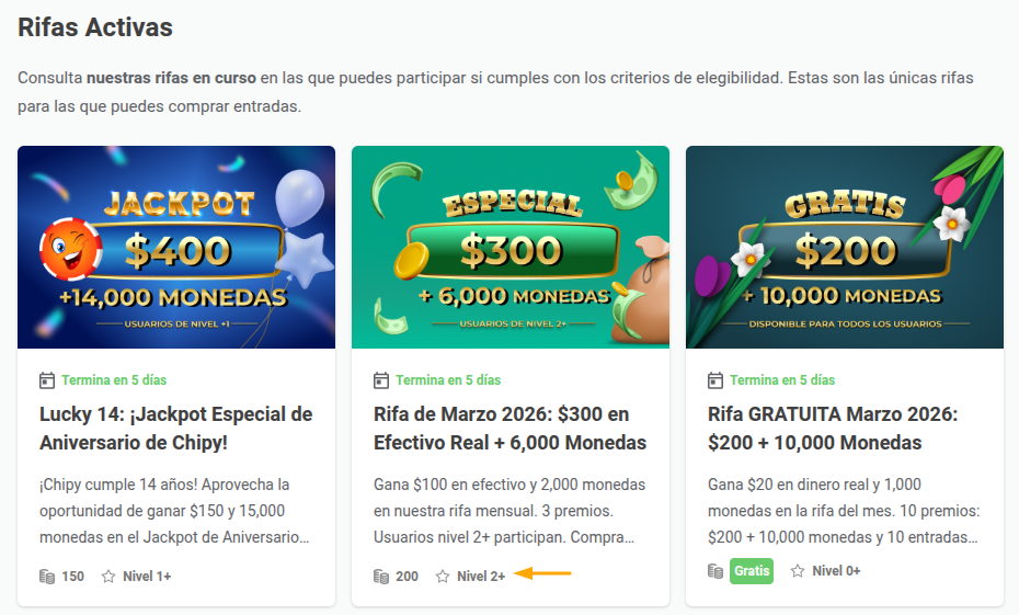 Lista de Rifas Elegibilidad