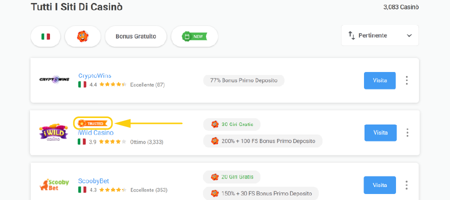 Lista di casino sul sito