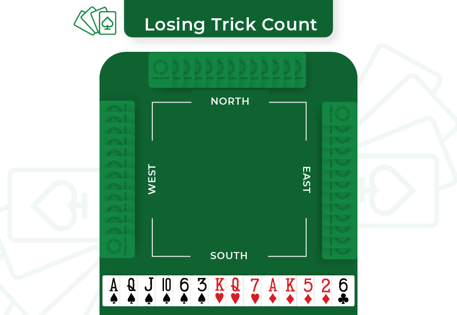 bidding opening advanced losing trick count 1