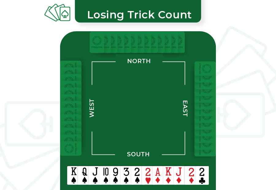 bridge bidding opening advanced losing trick count example 2