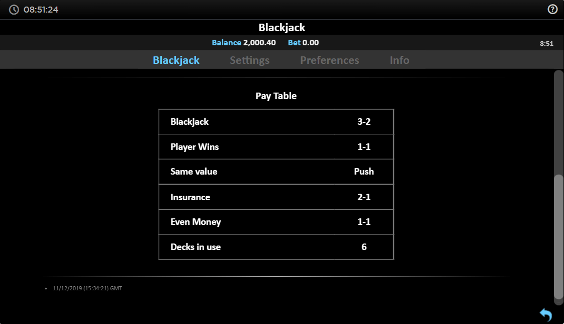 Low Stake Blackjack 5 Hand Online Blackjack Game Paytable