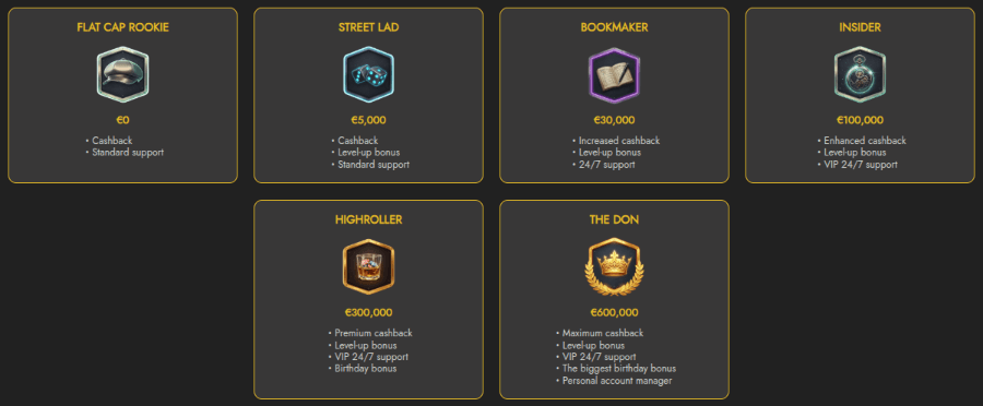 lucky blinders vip program