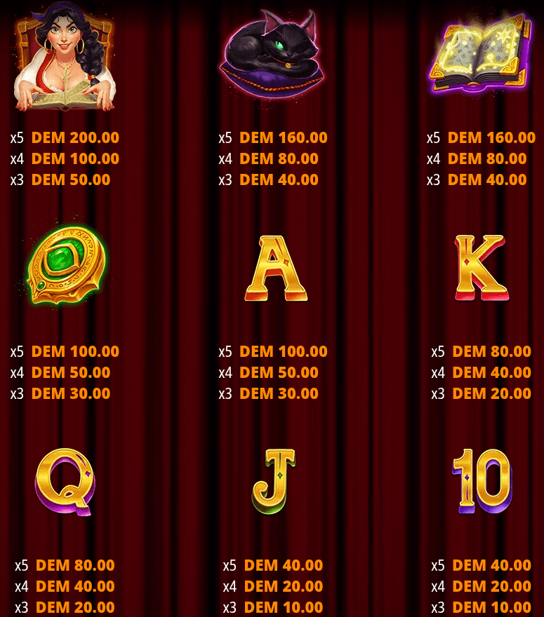 madame veyra symbols