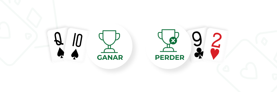 Imagen de ganar y perder manos