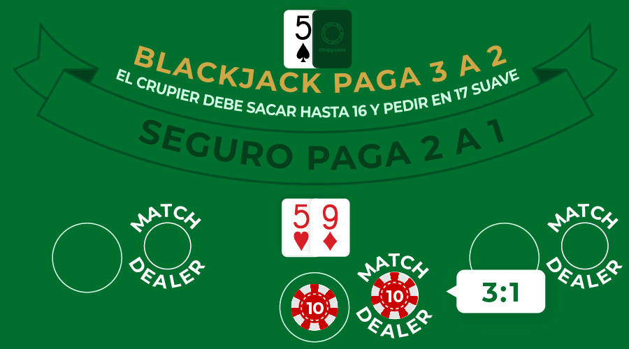 Imagen de apuesta match the dealer