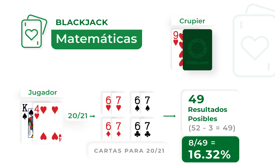 Imagen de matematicas de blackjack