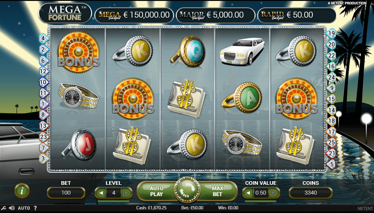 Jackpot Slots Guide: Everything You Must Know