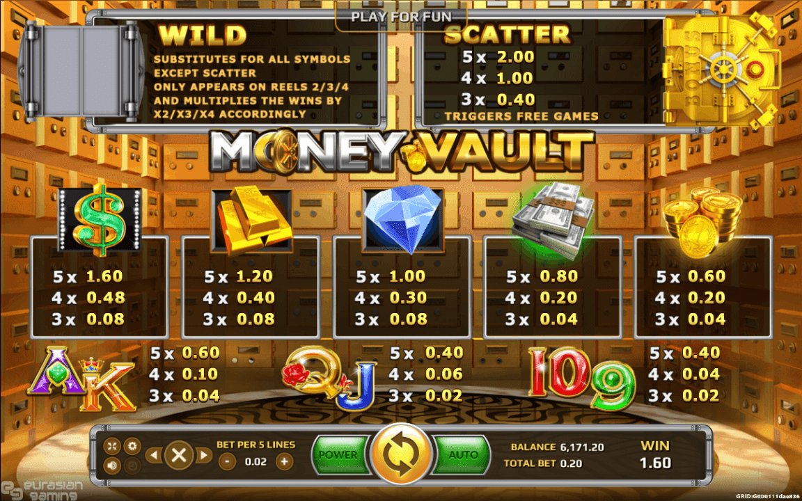 money vault paytable
