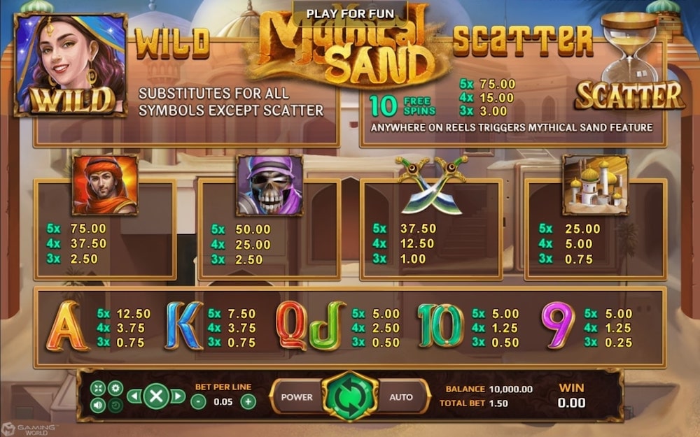 Mythical Sand Slot Paytable