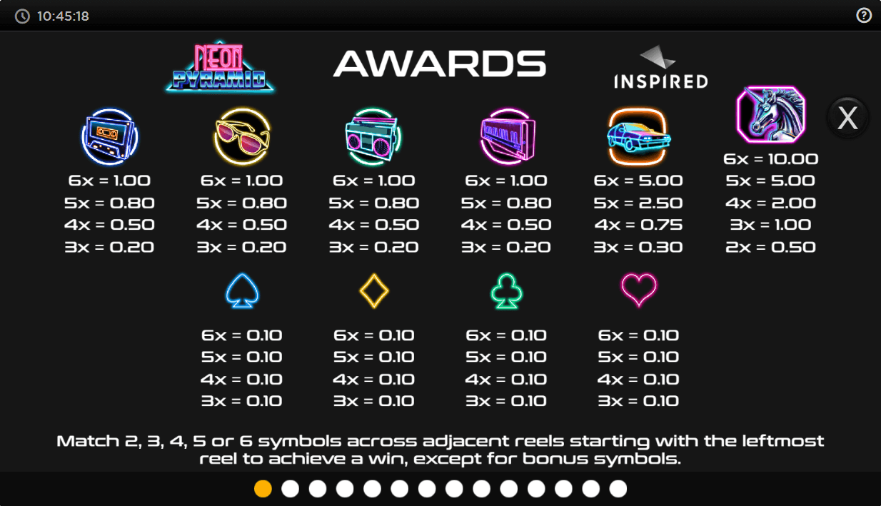 Neon Pyramid Online Slot Game Paytable