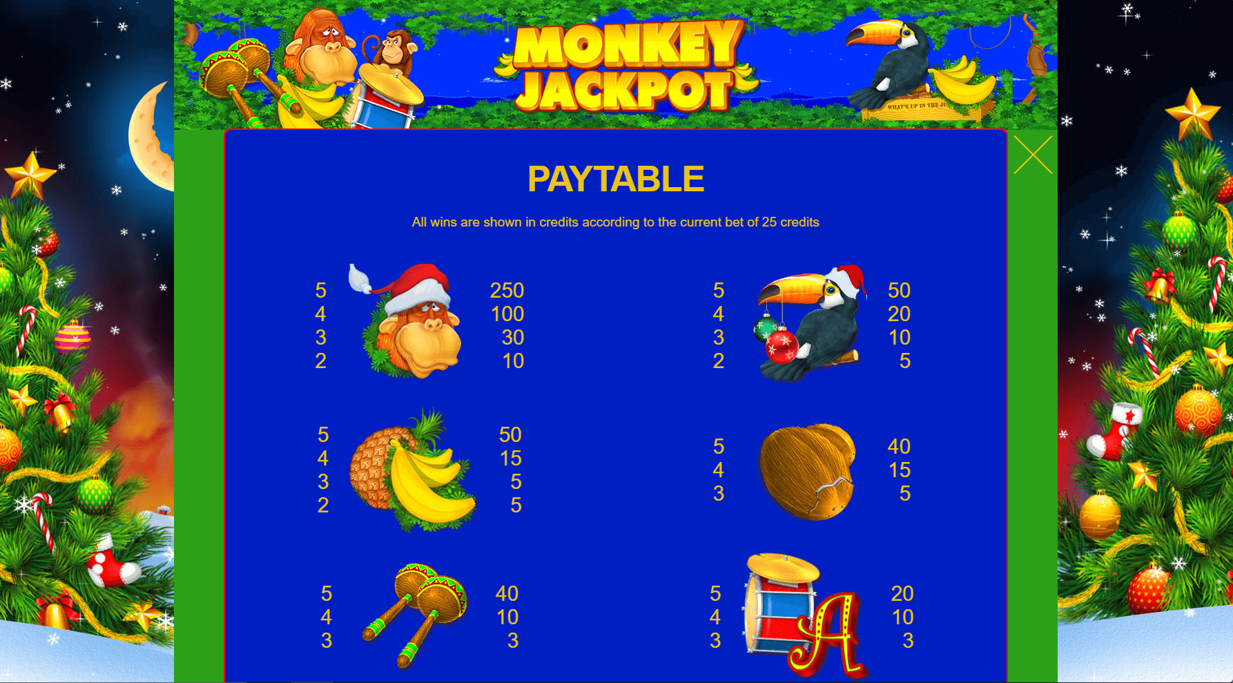 New Year Monkey Jackpot paytable