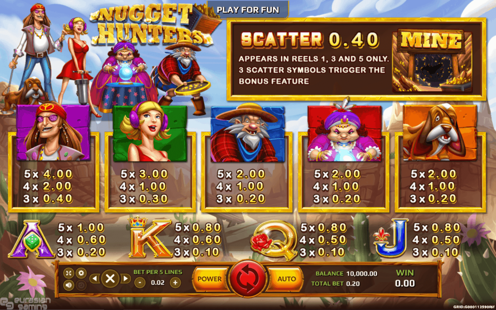 nugget hunters paytable