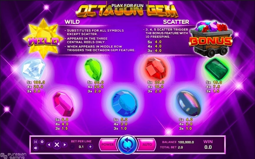 Octagon Gem Slot Symbols