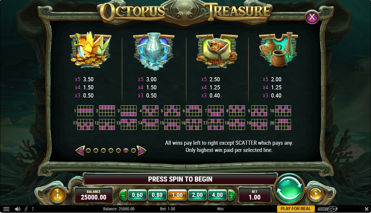 Octopus Treasure Online Slot Game Paytable