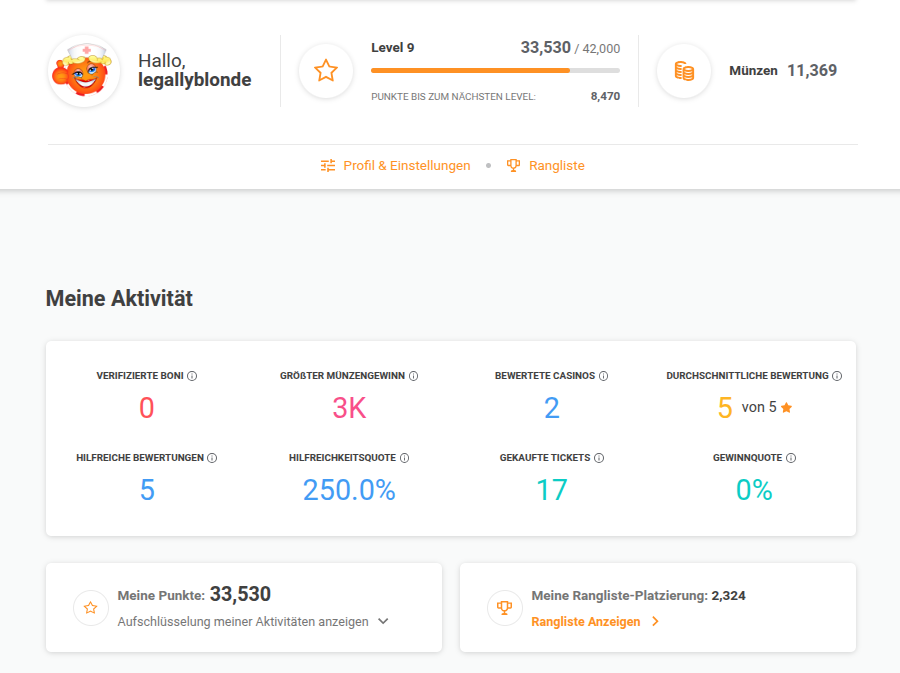 Öffentliche Profilseite Community-Aktivitäten