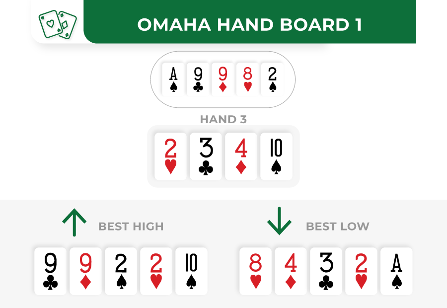 omaha board 1 example hand 3