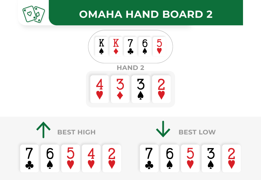 omaha board 2 hand 1